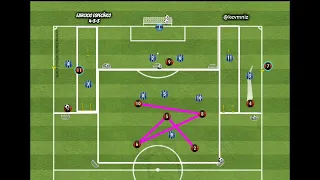 EJERCICIO ESPECÍFICO 4-3-3