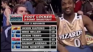 NBA All-Star Games 2007 - 3PT Shootout