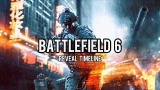 BF6 Reveal Info [Discussion]