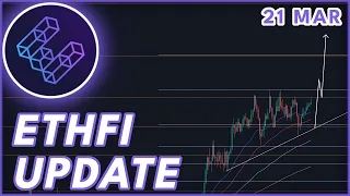 WHY I BOUGHT ETHFI!🔥 | ETHER FI PRICE PREDICTION & NEWS 2024!