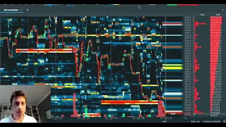 Bitcoin Trading Challenge PrimeXBT Turbo Review