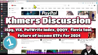 Khmers Discussion, iSpy, VIX, PutWrite Index, QQQY,  finviz tool, future of income ETFs for 2024