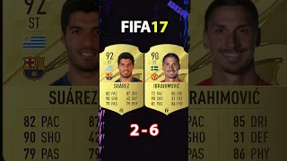 IBRAHIMOVIC VS SUAREZ FIFA COMPARISON #shorts