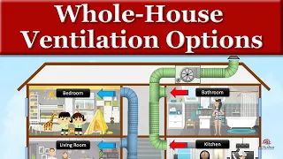 Whole House Ventilation Options