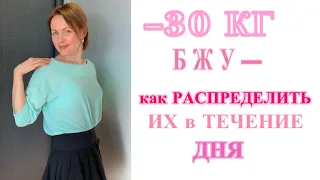 -30 кг – БЕЛКИ, ЖИРЫ, УГЛЕВОДЫ – как РАСПРЕДЕЛЯТЬ их в ТЕЧЕНИЕ дня