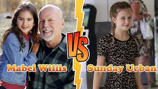 Sunday Urban (Nicole Kidman's Daughter) VS Mabel Willis Transformation ★ From 00 To 2022