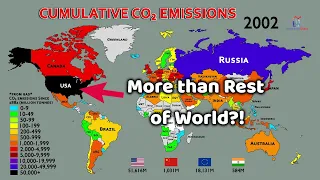 The Cumulative CO2 Emissions by Country Since 1882 (Carbon Dioxide Emission from Gas)