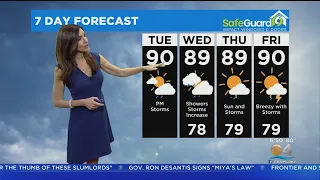 CBSMiami.com Weather 6/28/2022 6AM