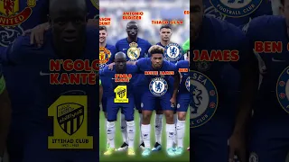 Chelsea UEFA Champions League 2021 Winners | in 2023