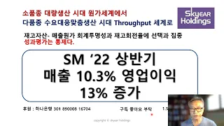 [TOC실전분석] SM 2022 상반기