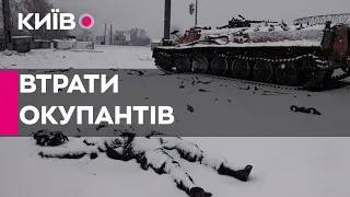 Росія втрачає 2000 військових за кожні захоплені 90 метрів української землі