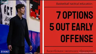 7 вариантов РАННЕГО НАПАДЕНИЯ в 5 OUT РАССТАНОВКЕ  l  7 options 5 out EARLY OFFENSE