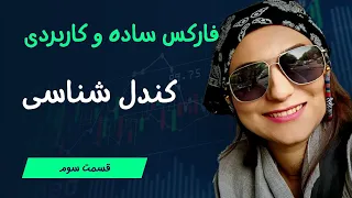 کندل شناسی رو اینجوری از پایه یاد بگیر و حفظ نکن ....