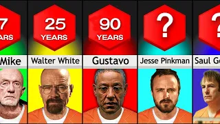 Comparison: If Breaking Bad Characters Were Charged For Their Crimes