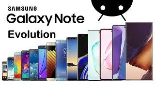 Evolution of Samsung Galaxy Note