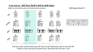 Old Time Rock’n Roll by Bob Seger Key of G