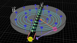 The Cyclotron