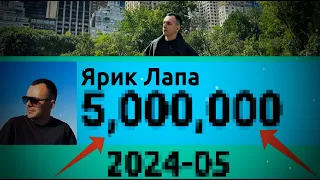 История канала под названием Ярик Лапа 2013-2024г(Статистика)