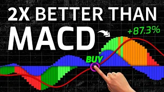 STOP Using The MACD! Try THIS Indicator Instead