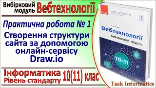 Практична №1 Створення структури сайта за допомогою Draw.io |Модуль Вебтехнології |10(11) клас|Речич