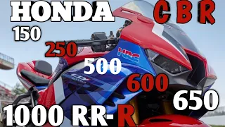 HONDA CBR LINEUP & Top speed модельный ряд мотоциклов хонда си би эр и максимальная скорость