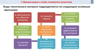 лекция 3 Контроль в системе управления качеством