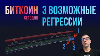 БИТКОИН ТРИ ВОЗМОЖНЫЕ РЕГРЕССИИ