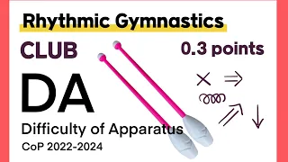 Rhythmic Gymnastics Club DA / masteries analysis RG CoP 2022 2023 2024