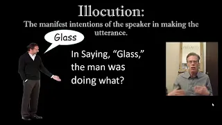 A Brief Introduction to Speech Acts: Locution Illocution Perlocution