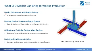 Webinar: CFD Modeling for mRNA Vaccine Production