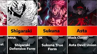 powerful Forms of Anime Characters