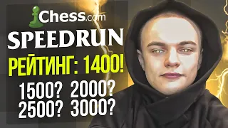 [RU] СПИДРАН на chess.com с рейтинга 1400! 21 июля 19.00 Мск