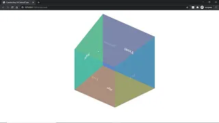 How to make a CSS 3D Cube Animation with HTML and CSS