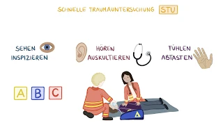 Die schnelle Traumauntersuchung (STU) - Anwendung