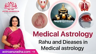 Rahu and Dieases in Medical astrology  | Rahu conjuction with other planets and diseases | Rahu