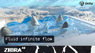 Liquid simulation Unity3D Demo. Zibra Liquids