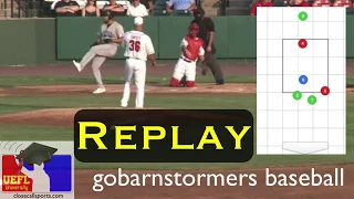 Atlantic League Automated Ball-Strike System Update