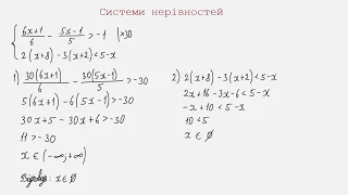 Системи лінійних нерівностей