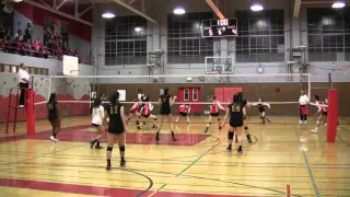 LIncoln vs. Washington Playoff 2015 Fifth Set