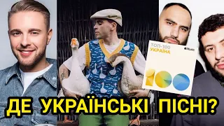 ДИВЛЮСЬ ТОП 100 APPLE MUSIC UKRAINE! ДЕ УКРАЇНСЬКІ ПІСНІ ?  (Wellboy Go_A)