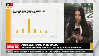 SONDAJ: ANTISEMITISMUL ÎN ROMÂNIA_Știri B1TV_16 oct. 2023