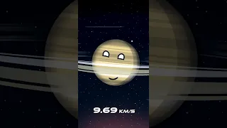 The Fastest Planets  #solarballs #space #cartoon #spaceballs