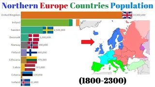 Northern Europe Countries by Population(1800-2300) Nordic and Baltic Countries