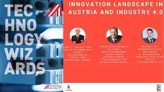 Innovation Landscape In Austria And Industry 4.0