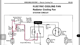 วงจรทำงานและแก้ปัญหา วงจรไฟฟ้าควบคุมพัดลมไฟฟ้าระบายความร้อนหม้อน้ำ Toyota 4A