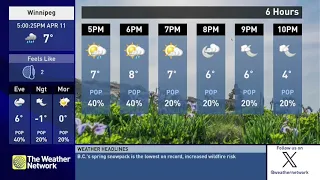 The Weather Network - 1 Min. Local Forecast - April 11, 2024