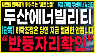 [두산에너빌리티 주가분석] "긴급공시" 5분전, 속보 매물대 소화하고 다시한번 급등합니다! 지금의 하락조정은 당연합니다. 반등자리확인!! #두산에너빌리티 #원전주 #원전관련주