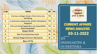 The Hindu News Analysis | November 3 2022 | Prelims & Mains Topics | UPSC in Tamil