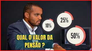 Qual o Valor da Pensão Alimentícia? [Atualizado 2022]