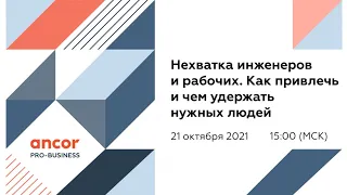 Подбор кадров. Мотивация сотрудников. Производственный персонал